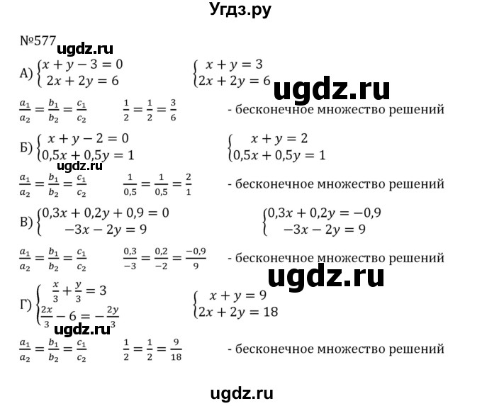 ГДЗ (Решебник к учебнику 2022) по алгебре 8 класс С.М. Никольский / номер / 577
