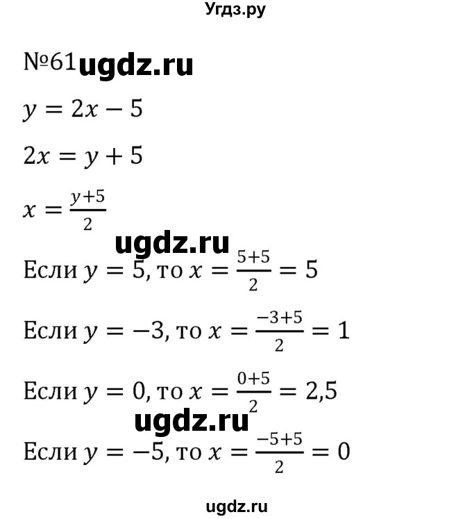ГДЗ (Решебник к учебнику 2022) по алгебре 8 класс С.М. Никольский / номер / 61