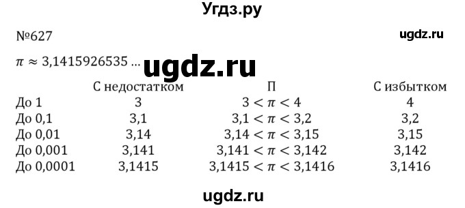 ГДЗ (Решебник к учебнику 2022) по алгебре 8 класс С.М. Никольский / номер / 627