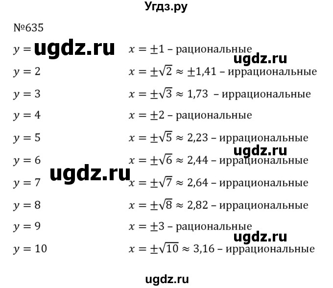 ГДЗ (Решебник к учебнику 2022) по алгебре 8 класс С.М. Никольский / номер / 635