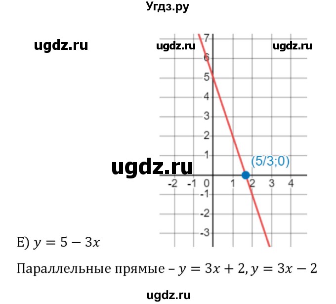 ГДЗ (Решебник к учебнику 2022) по алгебре 8 класс С.М. Никольский / номер / 759(продолжение 3)