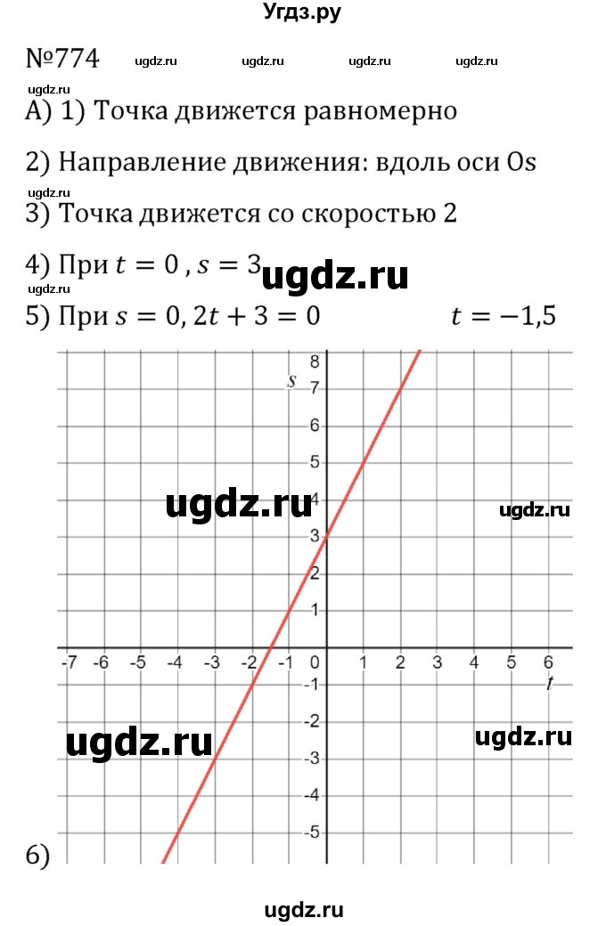 ГДЗ (Решебник к учебнику 2022) по алгебре 8 класс С.М. Никольский / номер / 774