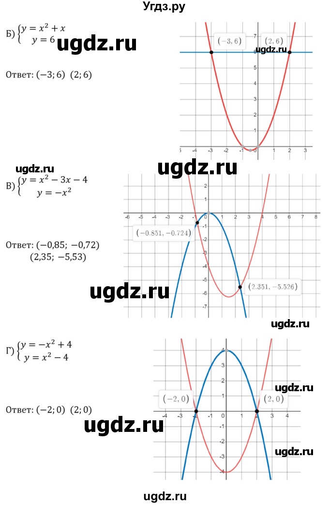 ГДЗ (Решебник к учебнику 2022) по алгебре 8 класс С.М. Никольский / номер / 839(продолжение 2)