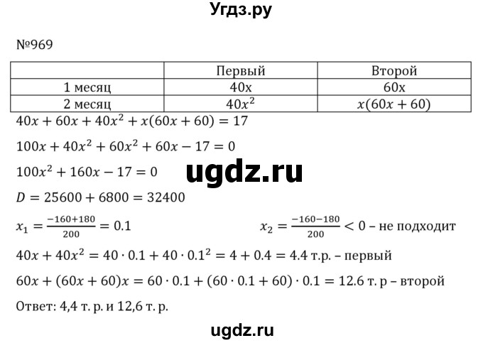 ГДЗ (Решебник к учебнику 2022) по алгебре 8 класс С.М. Никольский / номер / 969