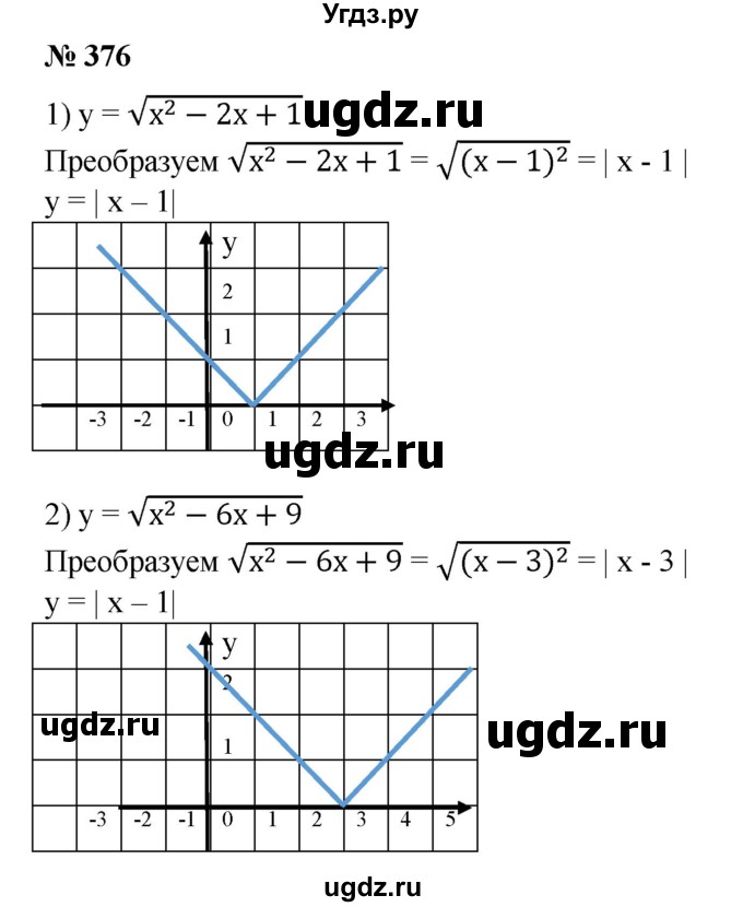 376. Построить график функции:
1) y=√x^2-2x + 1; 
2) y = √х^2 - 6х + 9.