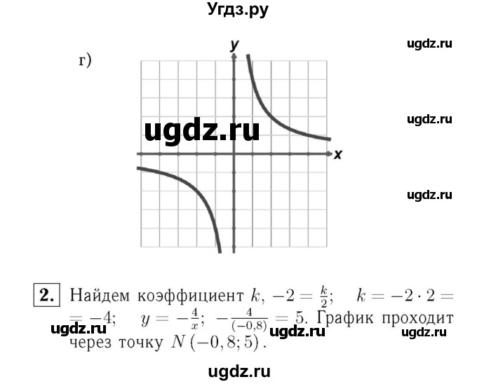 ГДЗ (Решебник №2) по алгебре 8 класс (самостоятельные и контрольные работы, геометрия) А.П. Ершова / алгебра / самостоятельная работа / С-6 / Б2(продолжение 2)