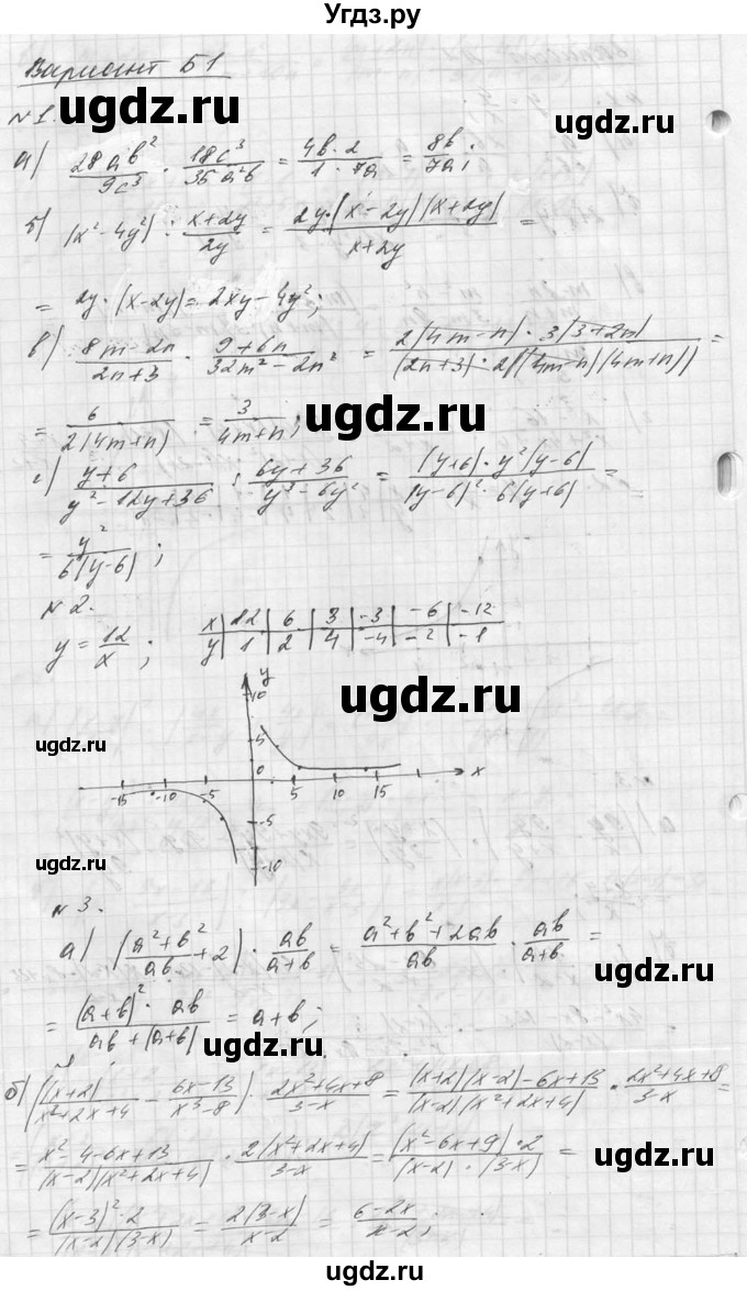 ГДЗ (Решебник №1) по алгебре 8 класс (самостоятельные и контрольные работы, геометрия) А.П. Ершова / алгебра / контрольная работа / К-2 / Б1