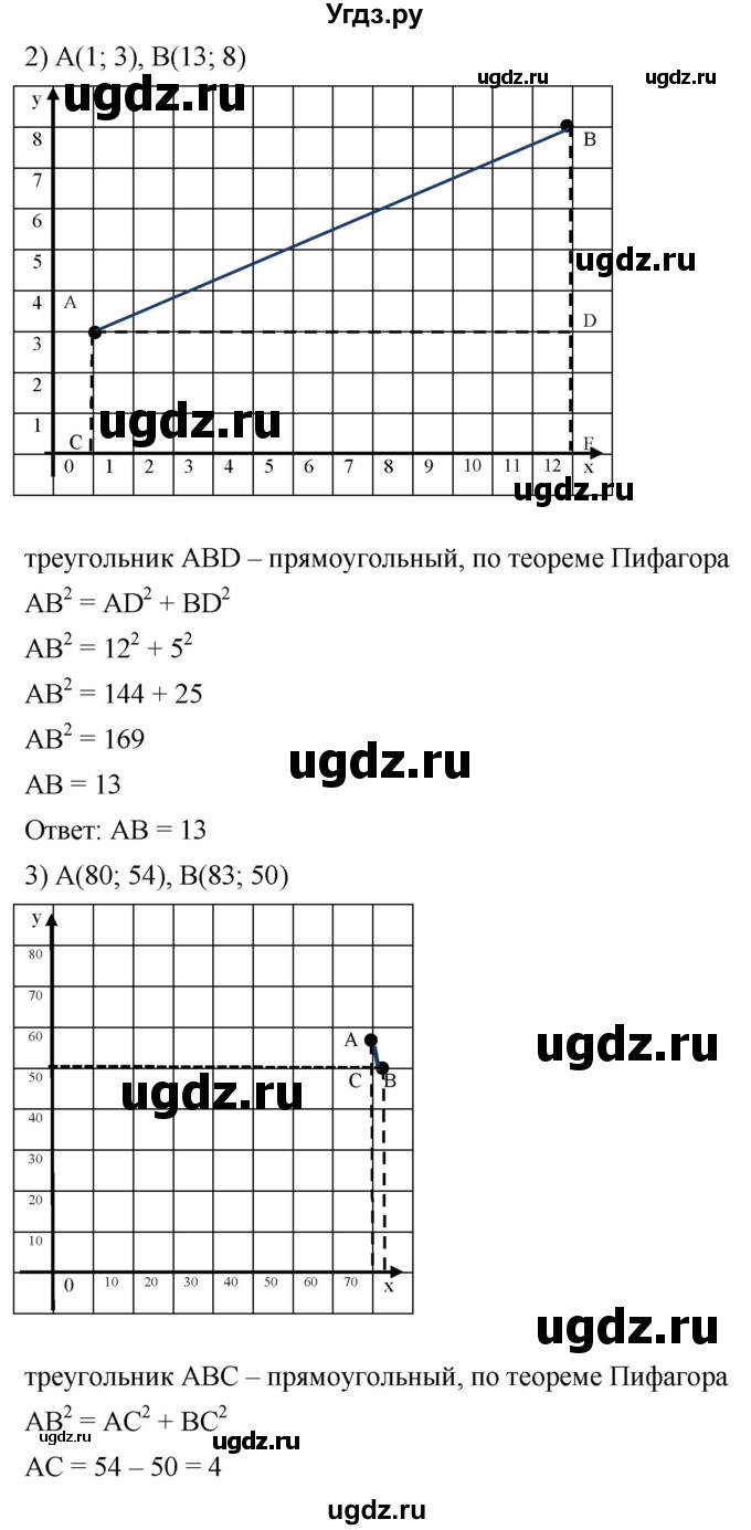 ГДЗ (Решебник к учебнику 2019) по алгебре 8 класс Г.В. Дорофеев / упражнение / 283(продолжение 2)