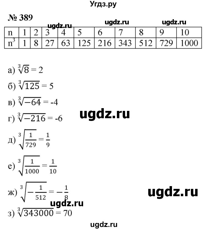 ГДЗ (Решебник к учебнику 2019) по алгебре 8 класс Г.В. Дорофеев / упражнение / 389