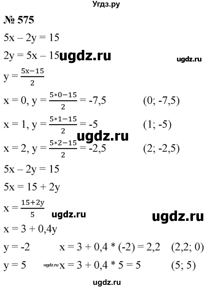ГДЗ (Решебник к учебнику 2019) по алгебре 8 класс Г.В. Дорофеев / упражнение / 575