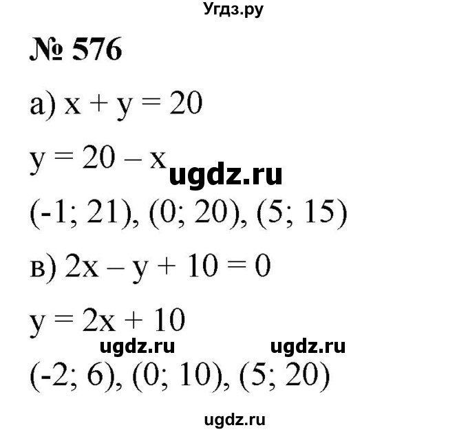 ГДЗ (Решебник к учебнику 2019) по алгебре 8 класс Г.В. Дорофеев / упражнение / 576