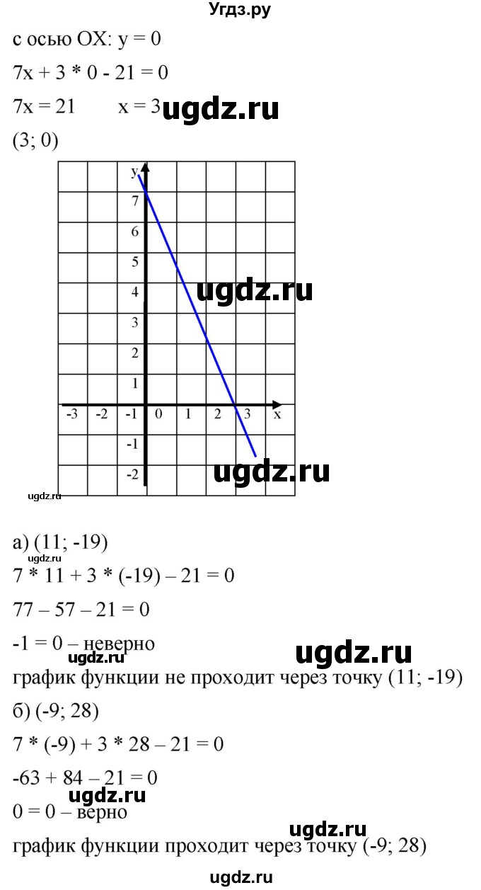 ГДЗ (Решебник к учебнику 2019) по алгебре 8 класс Г.В. Дорофеев / упражнение / 591(продолжение 2)
