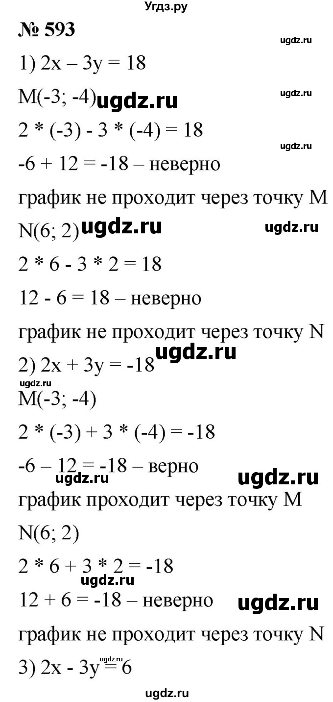ГДЗ (Решебник к учебнику 2019) по алгебре 8 класс Г.В. Дорофеев / упражнение / 593