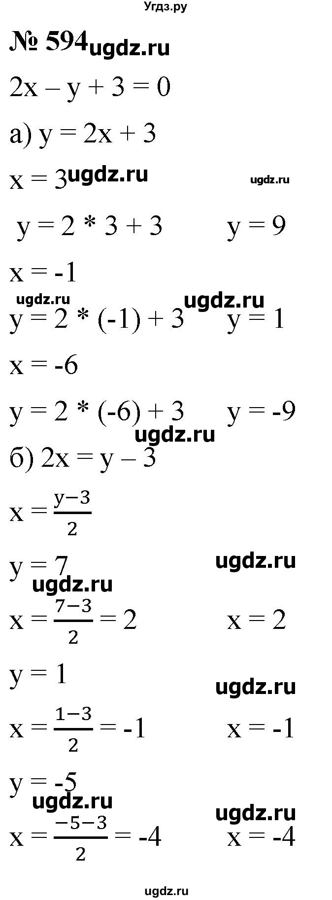 ГДЗ (Решебник к учебнику 2019) по алгебре 8 класс Г.В. Дорофеев / упражнение / 594