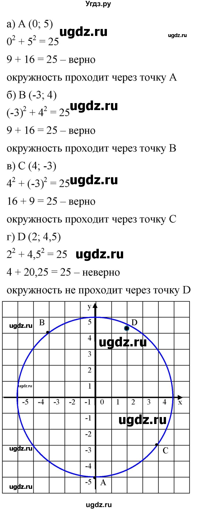 ГДЗ (Решебник к учебнику 2019) по алгебре 8 класс Г.В. Дорофеев / упражнение / 596(продолжение 2)