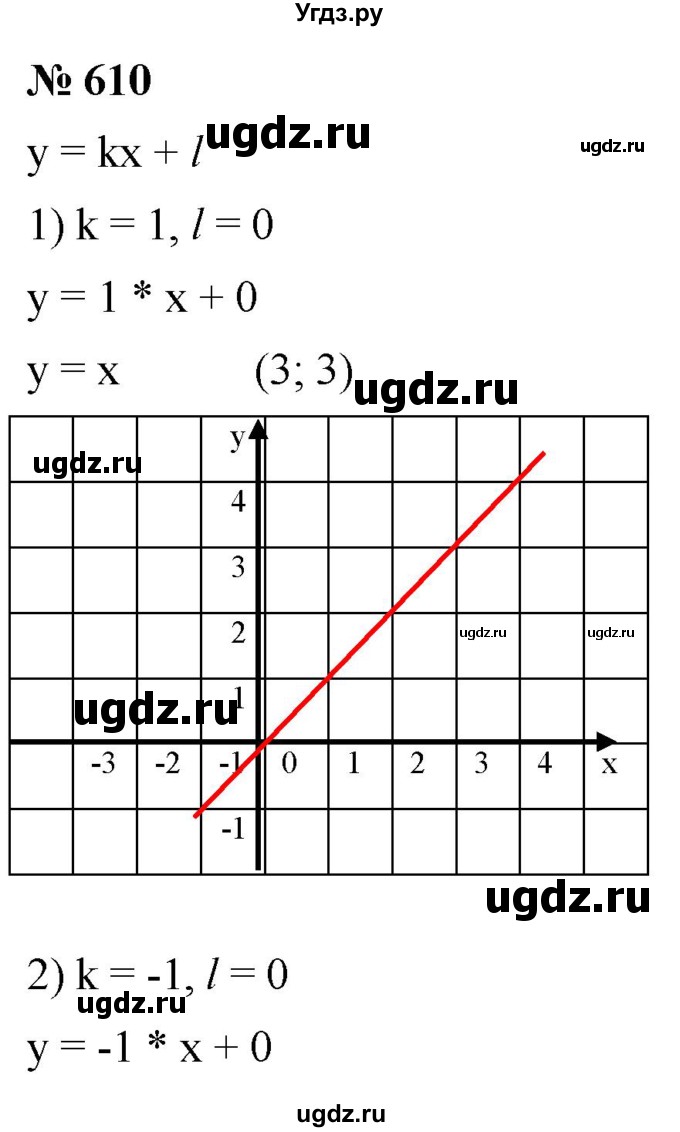 ГДЗ (Решебник к учебнику 2019) по алгебре 8 класс Г.В. Дорофеев / упражнение / 610