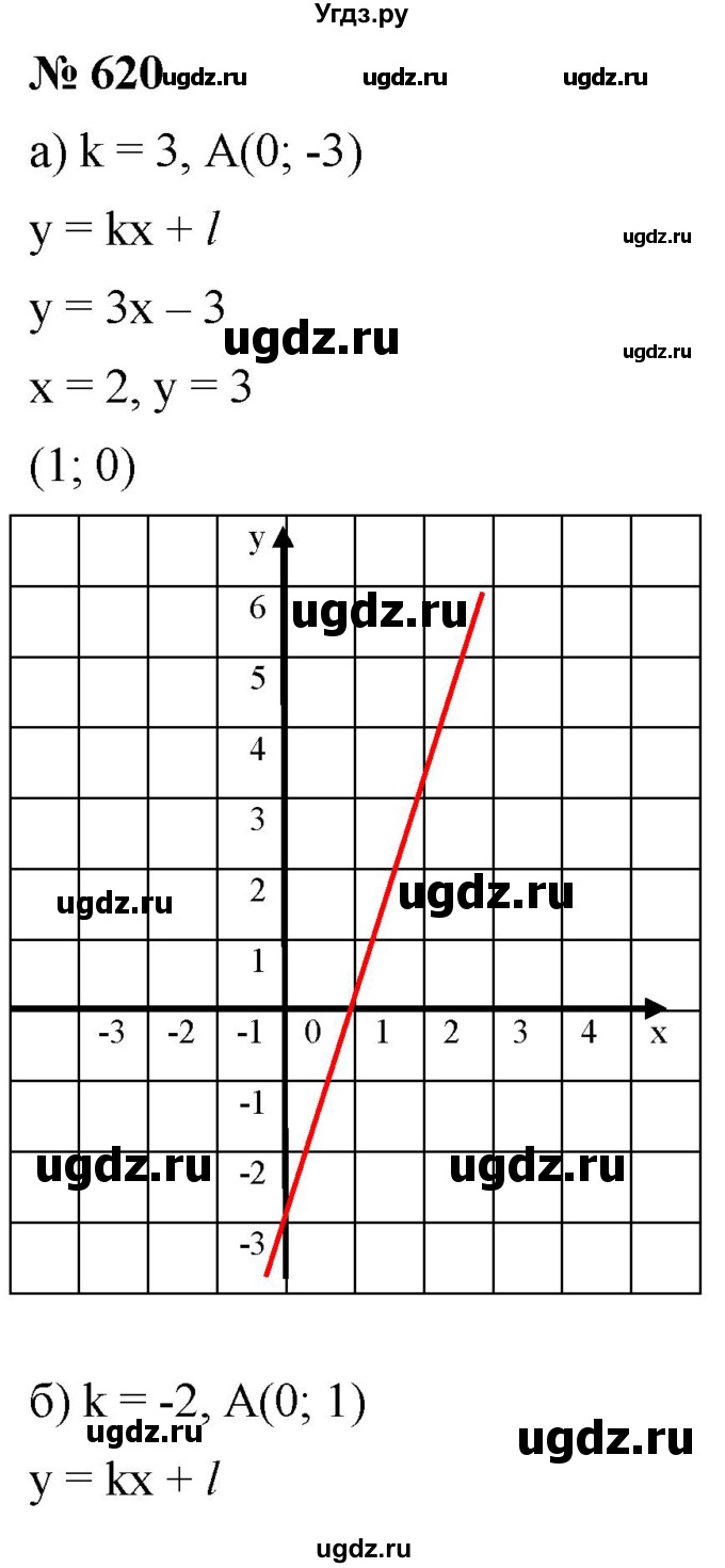 ГДЗ (Решебник к учебнику 2019) по алгебре 8 класс Г.В. Дорофеев / упражнение / 620