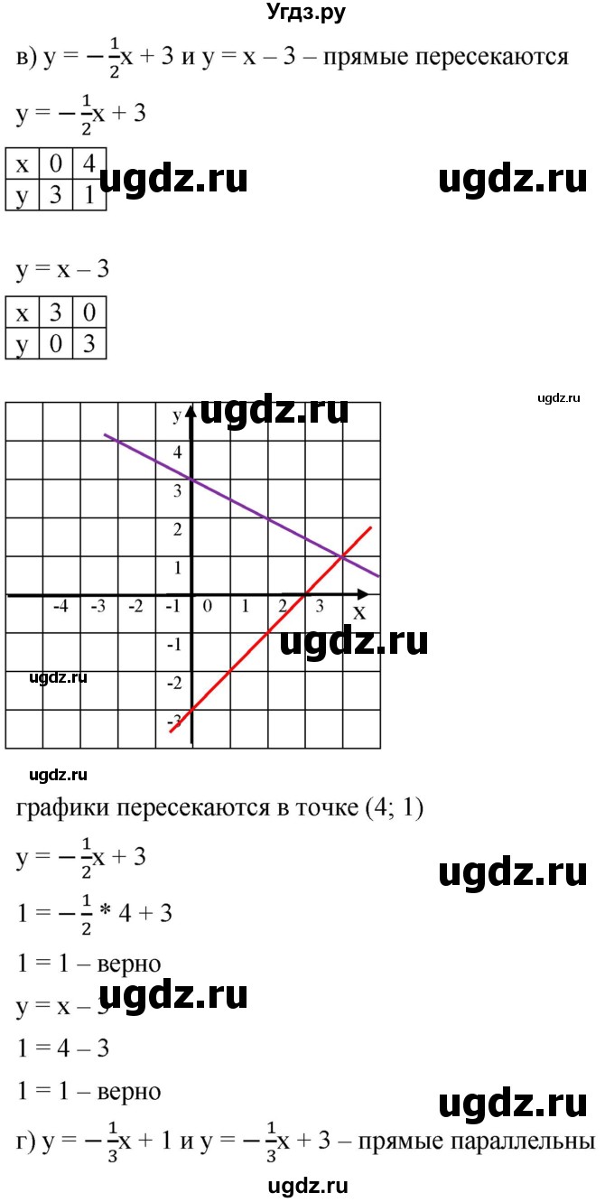 ГДЗ (Решебник к учебнику 2019) по алгебре 8 класс Г.В. Дорофеев / упражнение / 626(продолжение 2)
