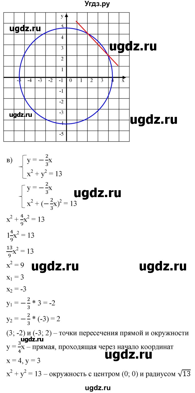 ГДЗ (Решебник к учебнику 2019) по алгебре 8 класс Г.В. Дорофеев / упражнение / 654(продолжение 3)