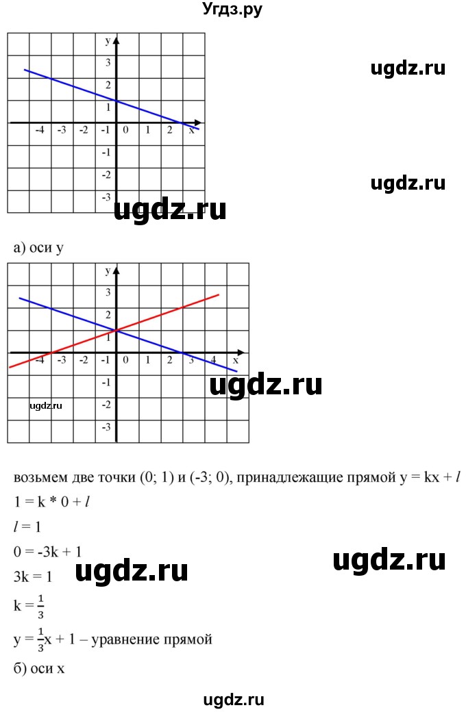 ГДЗ (Решебник к учебнику 2019) по алгебре 8 класс Г.В. Дорофеев / упражнение / 695(продолжение 2)