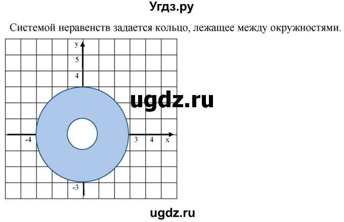 ГДЗ (Решебник к учебнику 2019) по алгебре 8 класс Г.В. Дорофеев / упражнение / 701(продолжение 3)