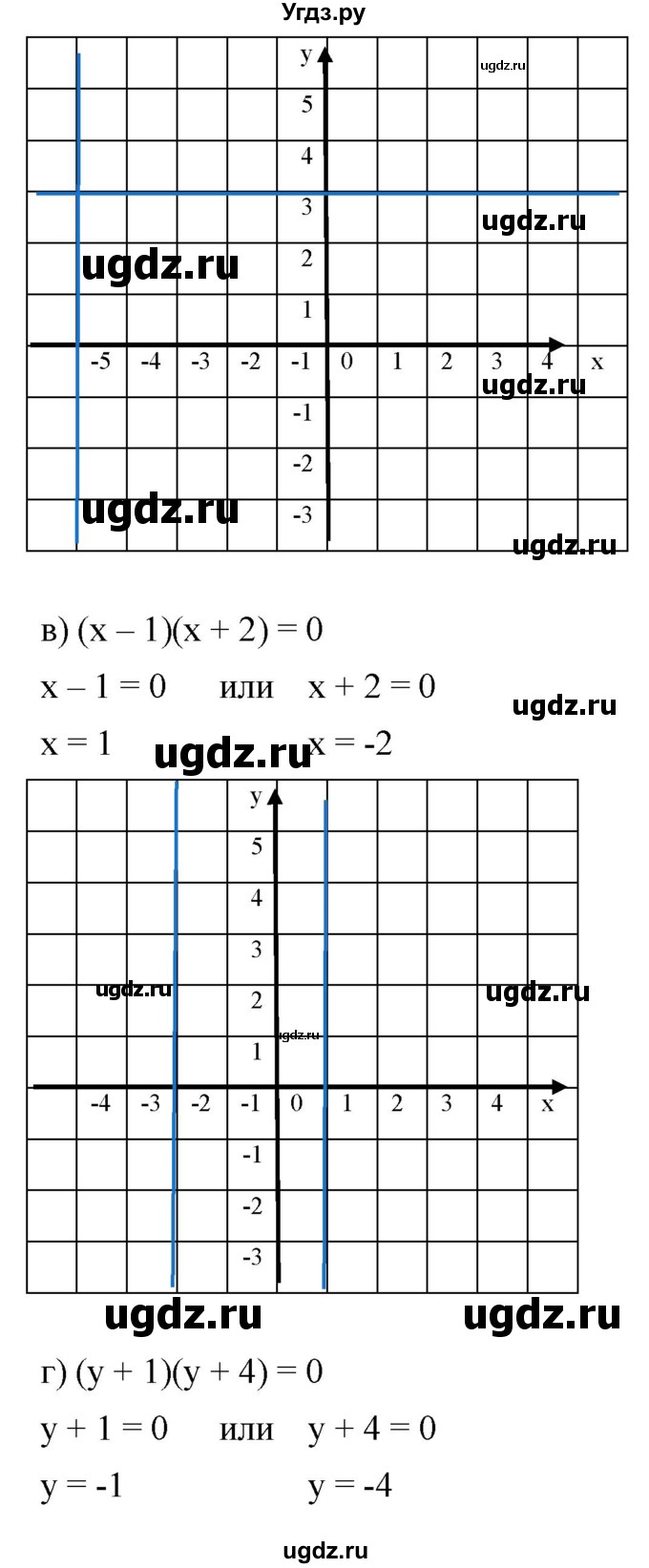 ГДЗ (Решебник к учебнику 2019) по алгебре 8 класс Г.В. Дорофеев / упражнение / 707(продолжение 2)