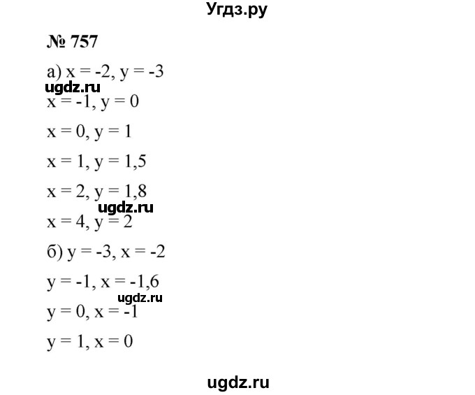 ГДЗ (Решебник к учебнику 2019) по алгебре 8 класс Г.В. Дорофеев / упражнение / 757