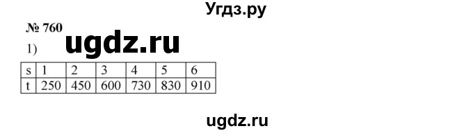 ГДЗ (Решебник к учебнику 2019) по алгебре 8 класс Г.В. Дорофеев / упражнение / 760