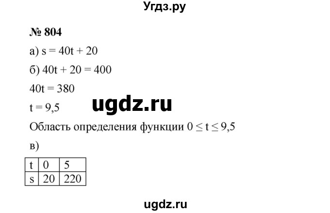 ГДЗ (Решебник к учебнику 2019) по алгебре 8 класс Г.В. Дорофеев / упражнение / 804