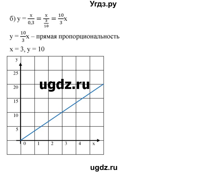 ГДЗ (Решебник к учебнику 2019) по алгебре 8 класс Г.В. Дорофеев / упражнение / 805(продолжение 2)