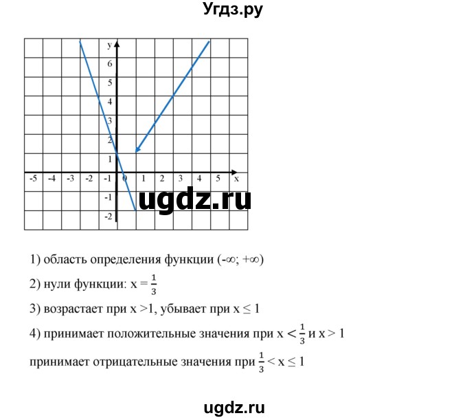 ГДЗ (Решебник к учебнику 2019) по алгебре 8 класс Г.В. Дорофеев / упражнение / 809(продолжение 2)