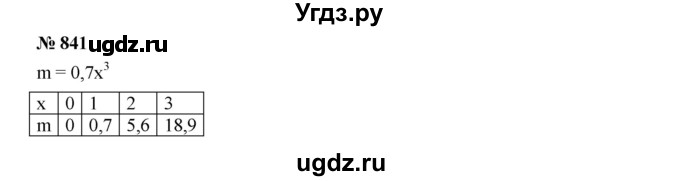 ГДЗ (Решебник к учебнику 2019) по алгебре 8 класс Г.В. Дорофеев / упражнение / 841