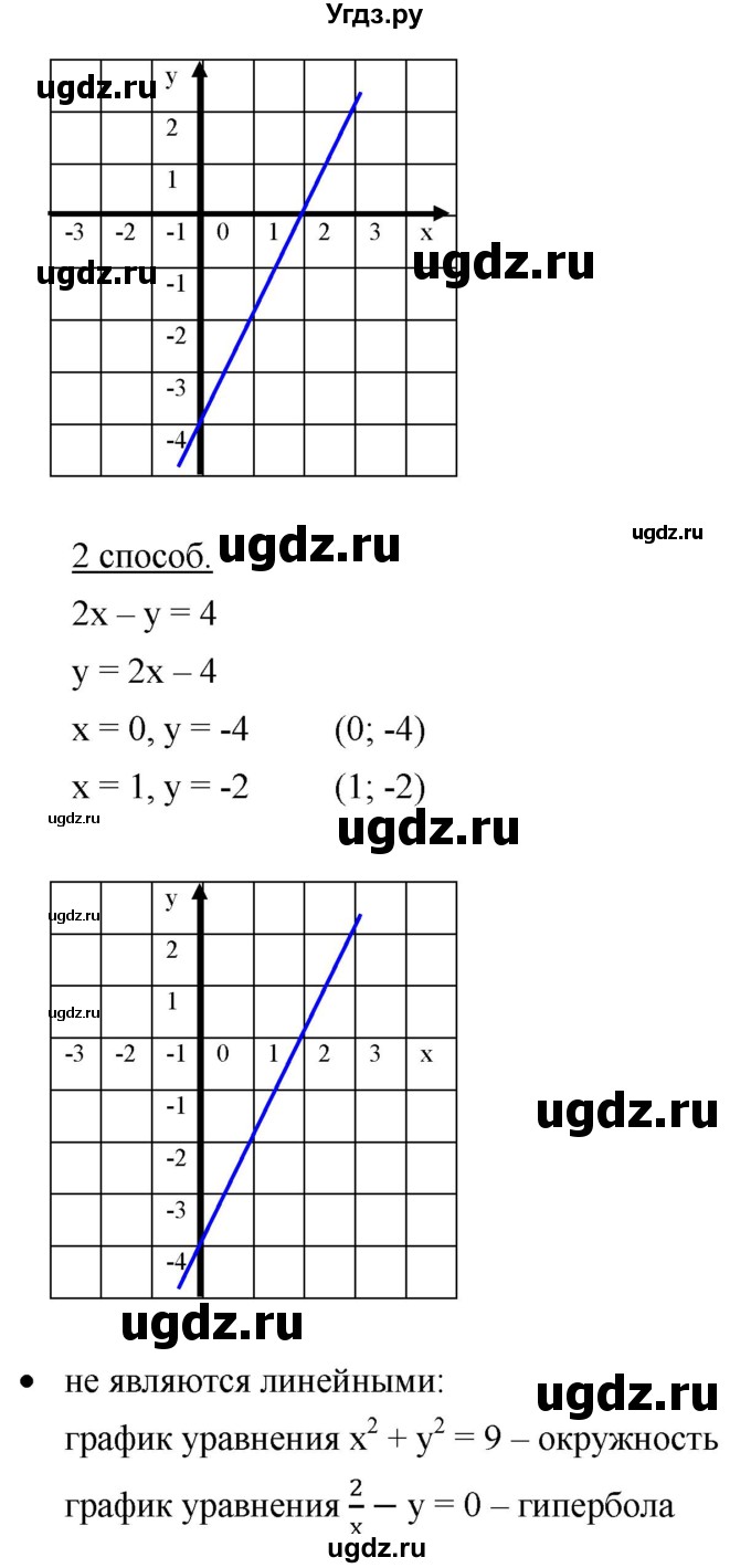 ГДЗ (Решебник к учебнику 2019) по алгебре 8 класс Г.В. Дорофеев / вопросы / стр.177(продолжение 3)