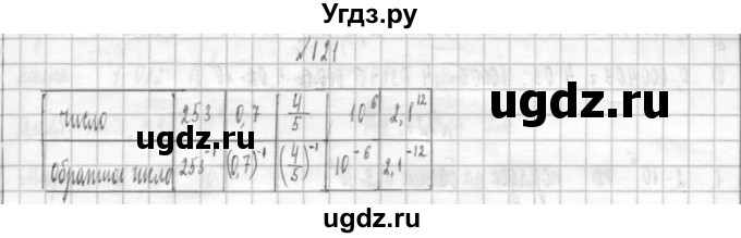 ГДЗ (Решебник к учебнику 2014) по алгебре 8 класс Г.В. Дорофеев / упражнение / 121