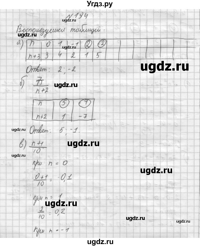 ГДЗ (Решебник к учебнику 2014) по алгебре 8 класс Г.В. Дорофеев / упражнение / 194