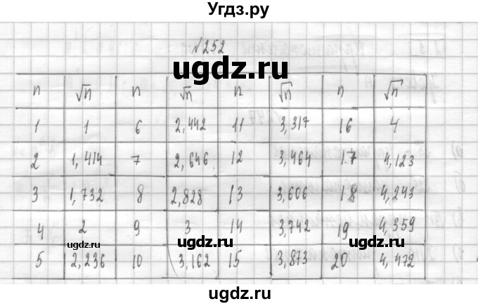 ГДЗ (Решебник к учебнику 2014) по алгебре 8 класс Г.В. Дорофеев / упражнение / 252