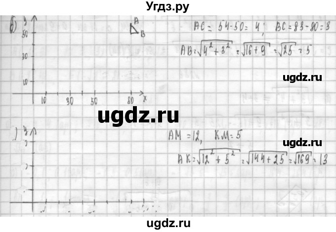 ГДЗ (Решебник к учебнику 2014) по алгебре 8 класс Г.В. Дорофеев / упражнение / 283(продолжение 2)