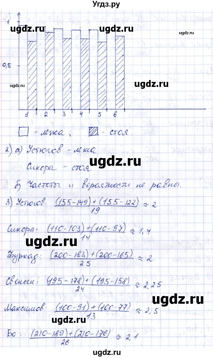 ГДЗ (Решебник к учебнику 2014) по алгебре 8 класс Г.В. Дорофеев / упражнение / 569(продолжение 2)