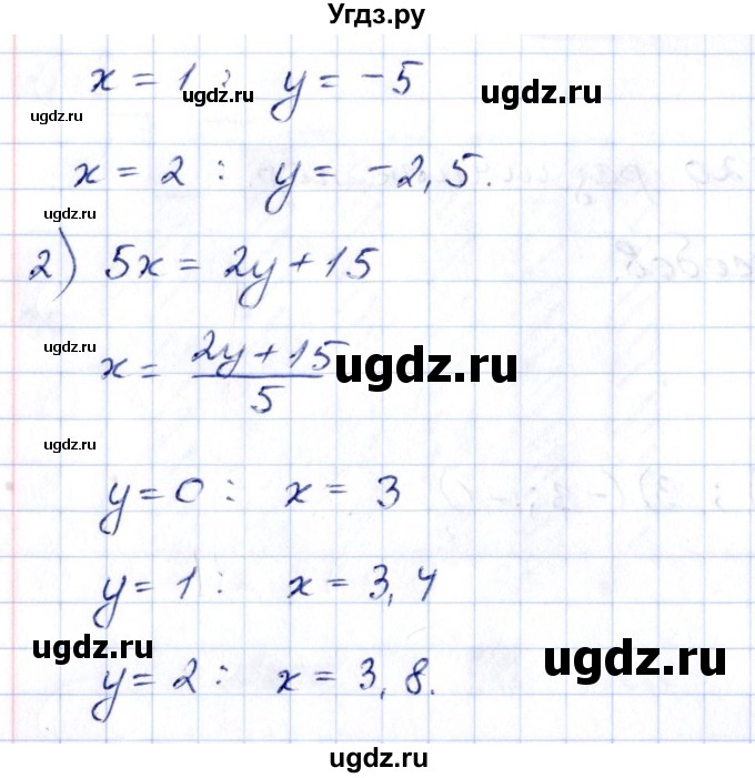 ГДЗ (Решебник к учебнику 2014) по алгебре 8 класс Г.В. Дорофеев / упражнение / 575(продолжение 2)
