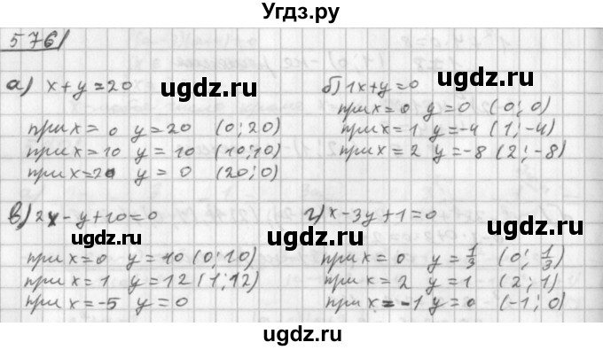 ГДЗ (Решебник к учебнику 2014) по алгебре 8 класс Г.В. Дорофеев / упражнение / 576