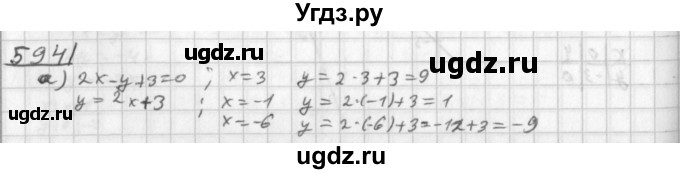 ГДЗ (Решебник к учебнику 2014) по алгебре 8 класс Г.В. Дорофеев / упражнение / 594