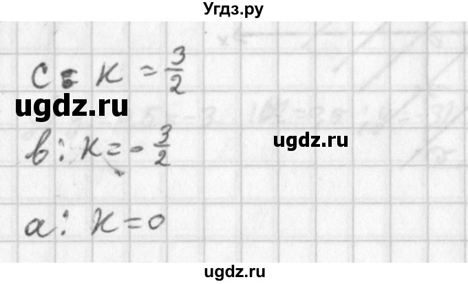 ГДЗ (Решебник к учебнику 2014) по алгебре 8 класс Г.В. Дорофеев / упражнение / 612