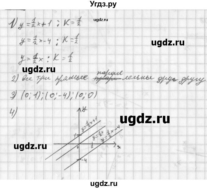 ГДЗ (Решебник к учебнику 2014) по алгебре 8 класс Г.В. Дорофеев / упражнение / 614