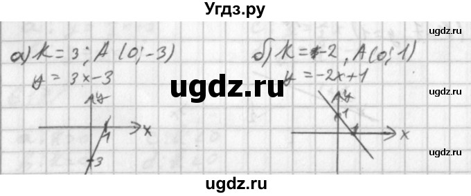 ГДЗ (Решебник к учебнику 2014) по алгебре 8 класс Г.В. Дорофеев / упражнение / 620