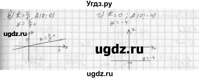 ГДЗ (Решебник к учебнику 2014) по алгебре 8 класс Г.В. Дорофеев / упражнение / 620(продолжение 2)
