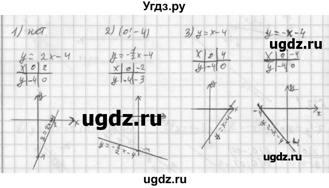 ГДЗ (Решебник к учебнику 2014) по алгебре 8 класс Г.В. Дорофеев / упражнение / 624
