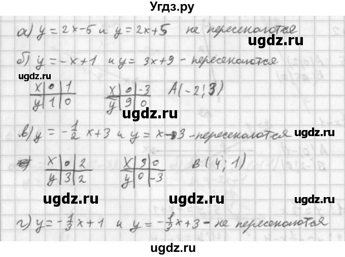 ГДЗ (Решебник к учебнику 2014) по алгебре 8 класс Г.В. Дорофеев / упражнение / 626