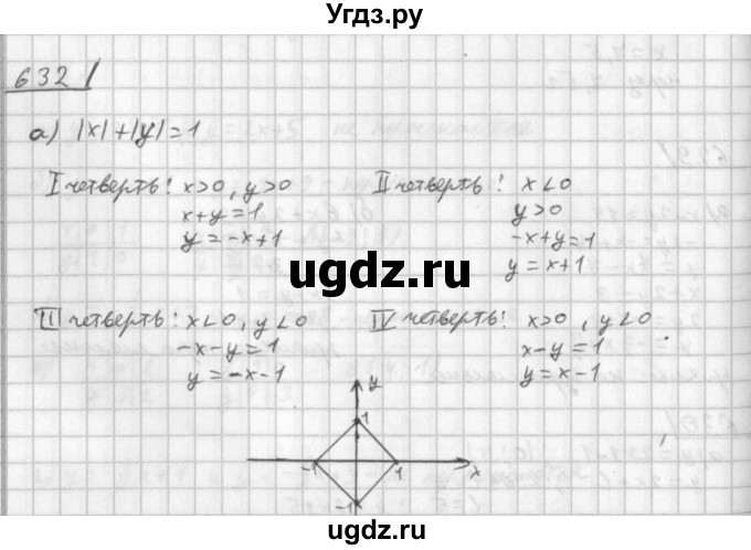 ГДЗ (Решебник к учебнику 2014) по алгебре 8 класс Г.В. Дорофеев / упражнение / 632