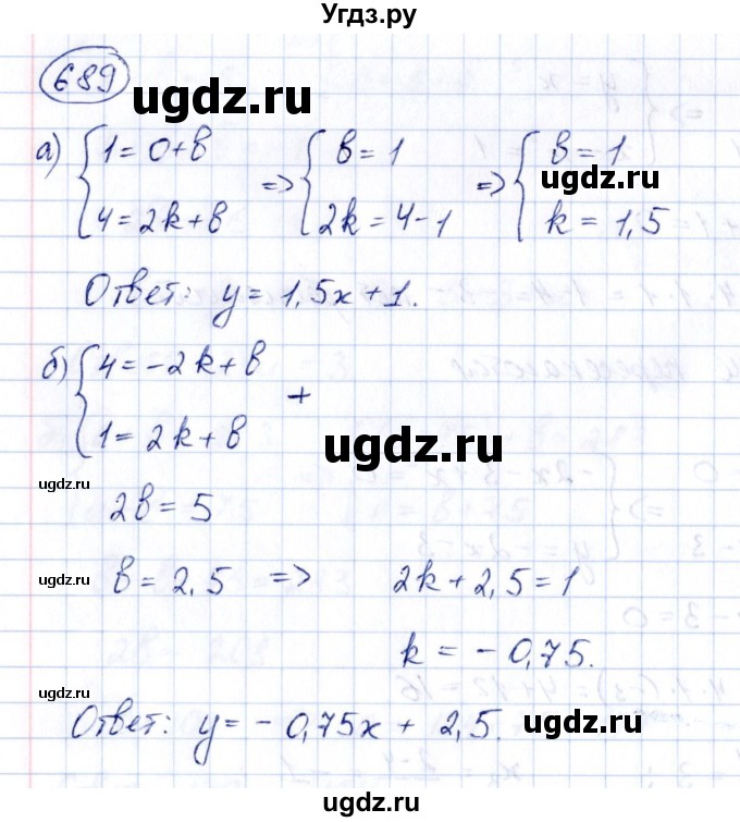 ГДЗ (Решебник к учебнику 2014) по алгебре 8 класс Г.В. Дорофеев / упражнение / 689