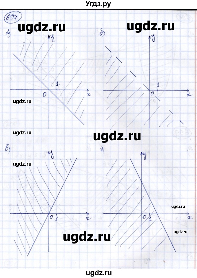 ГДЗ (Решебник к учебнику 2014) по алгебре 8 класс Г.В. Дорофеев / упражнение / 697